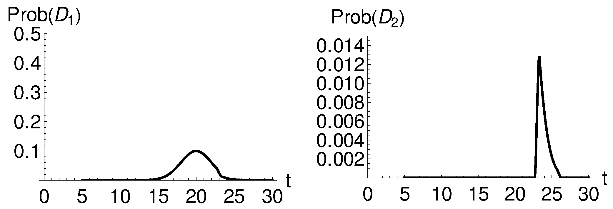 Entropy 28 00640 g005