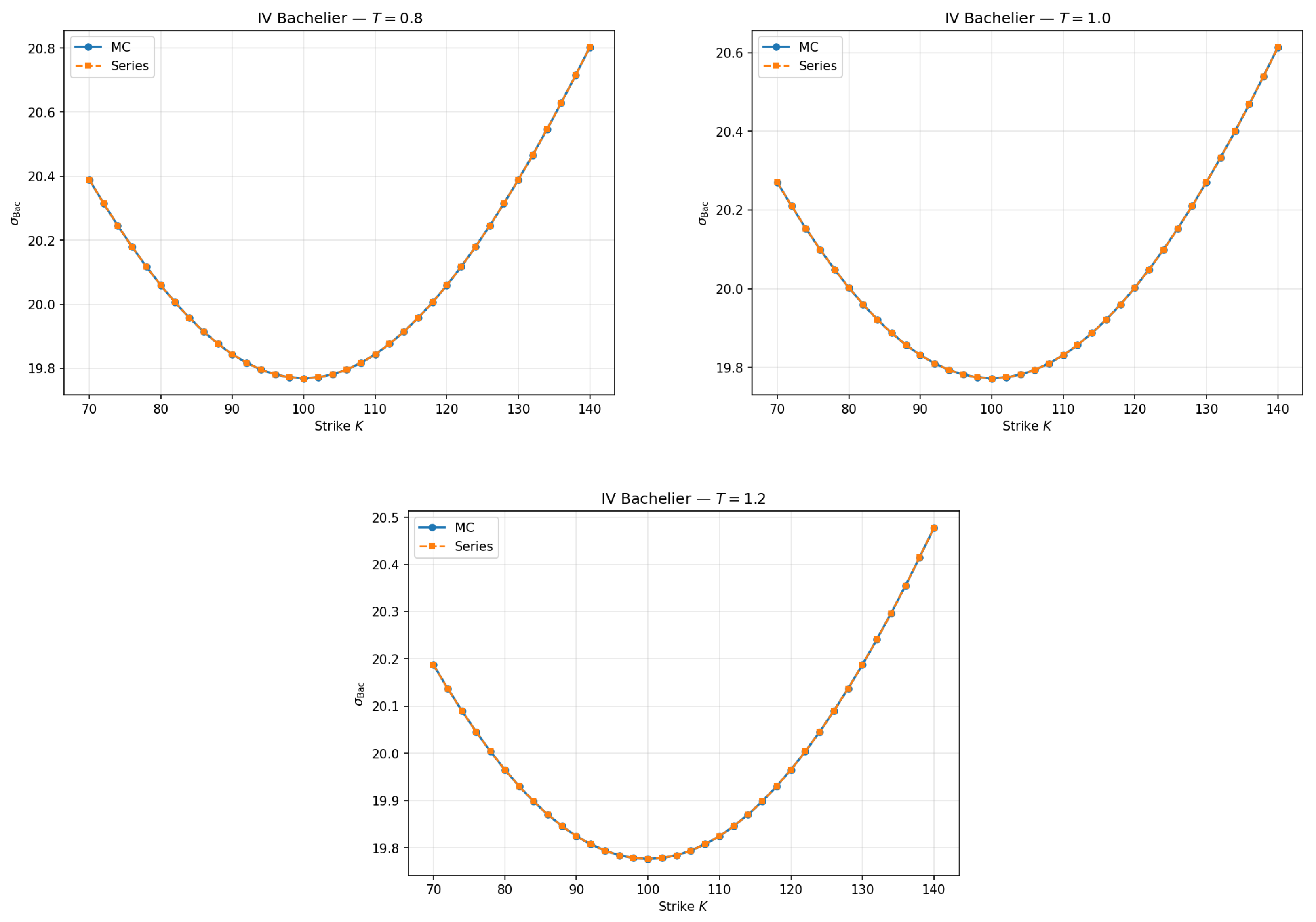 Entropy 28 00642 g002