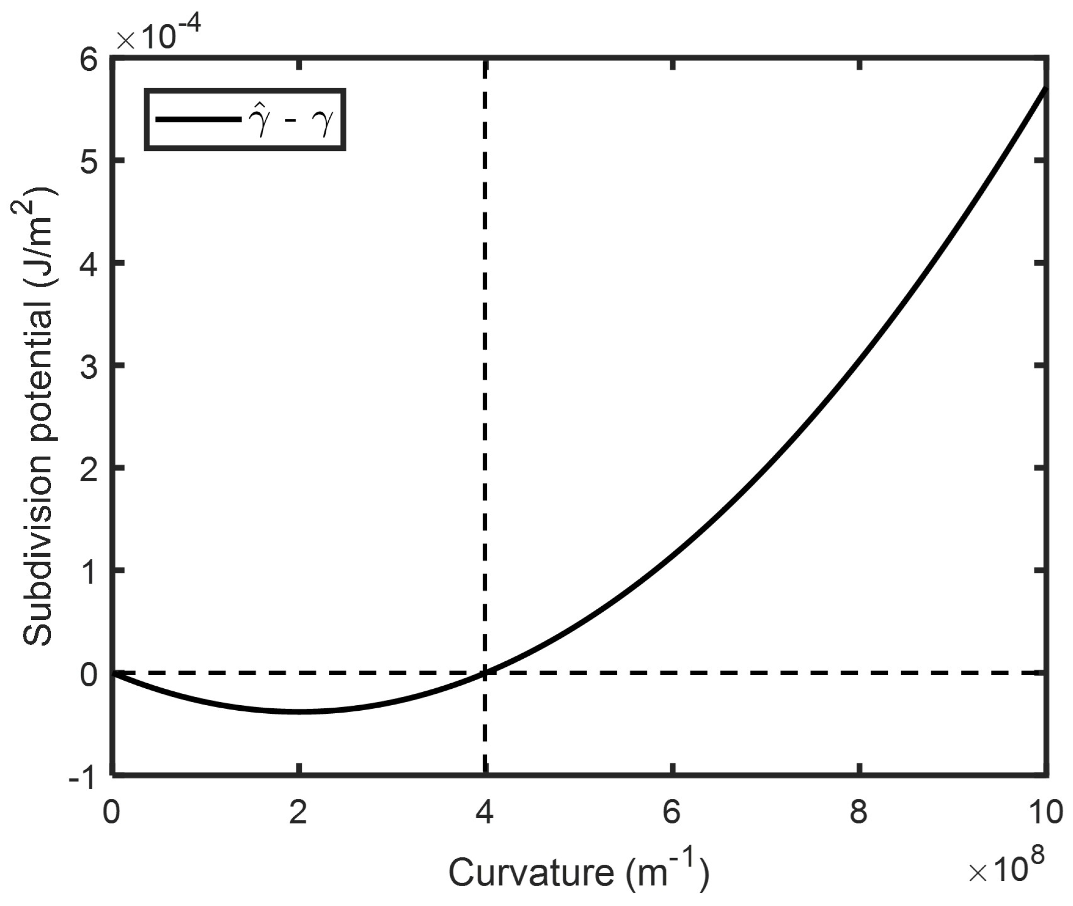 Entropy 28 00645 g004