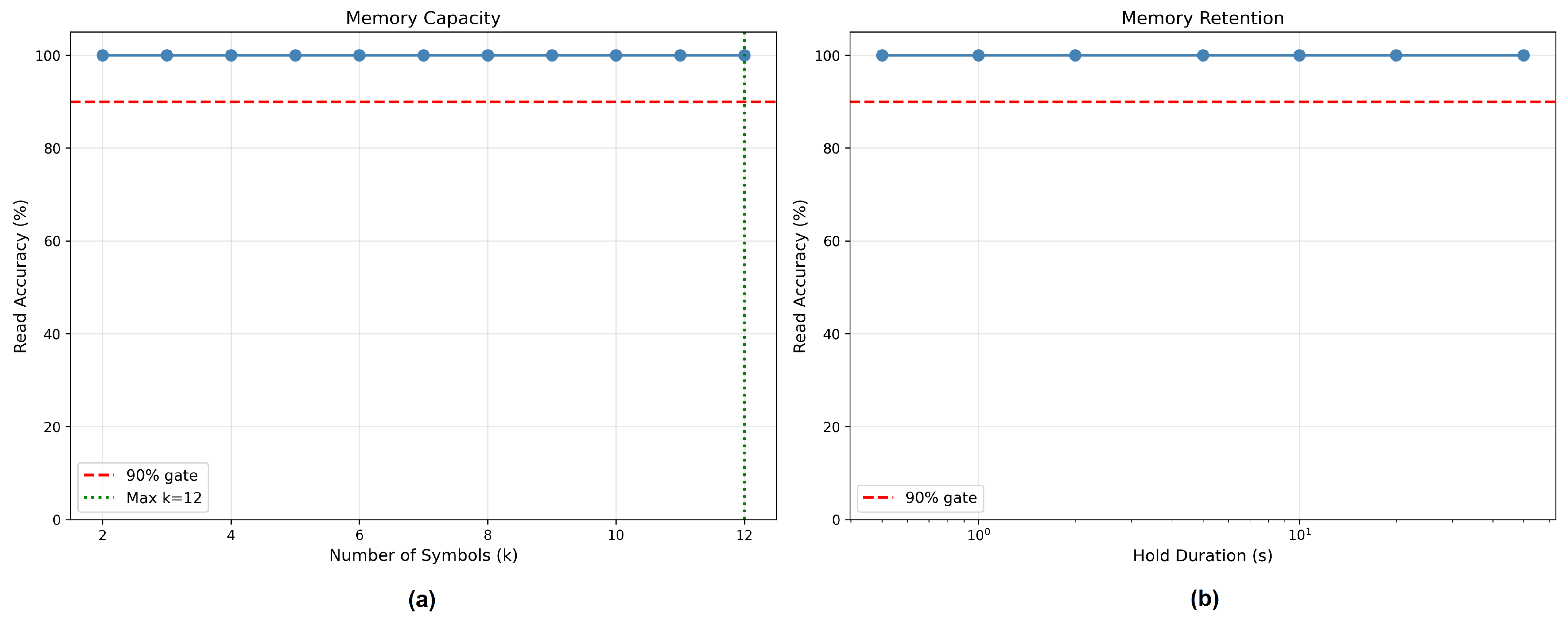 Entropy 28 00678 g007