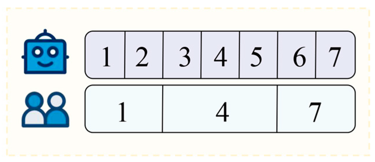 Entropy 28 00699 g005 Entropy 28 00699 g005