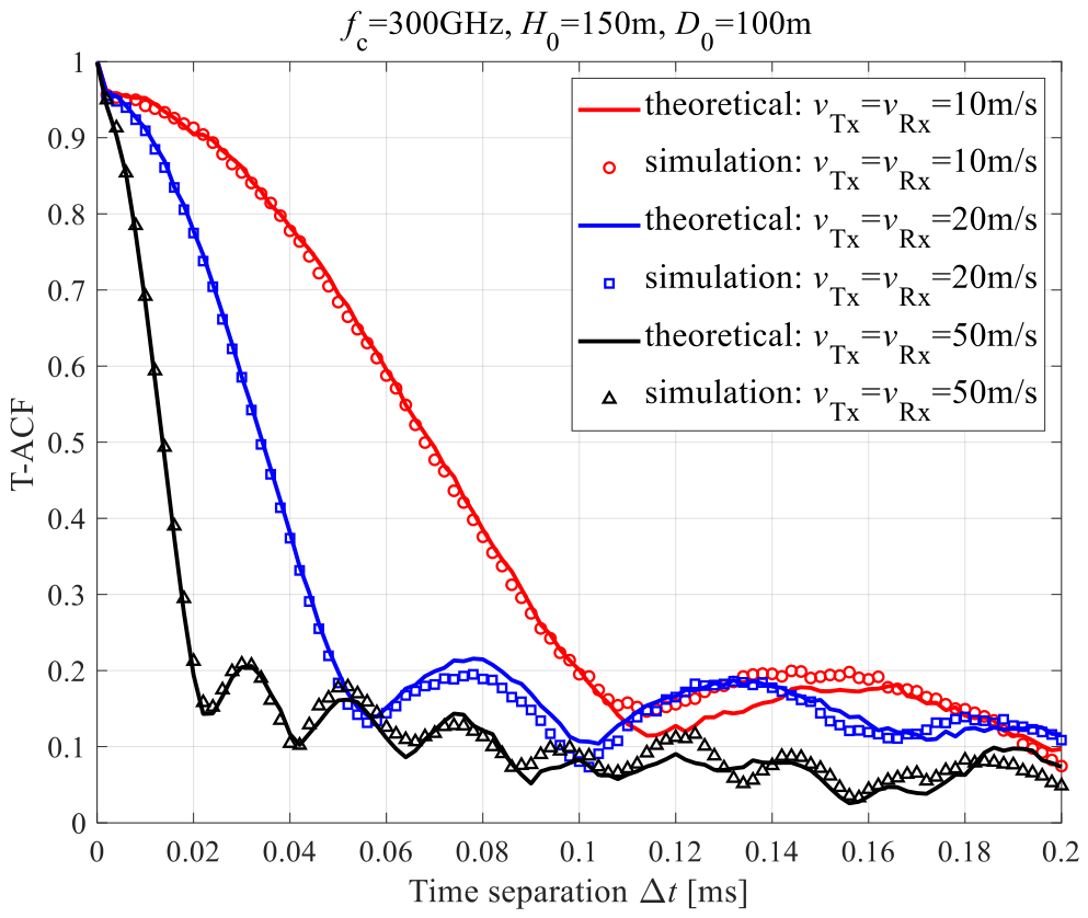 Entropy 28 00744 g005 Entropy 28 00744 g005