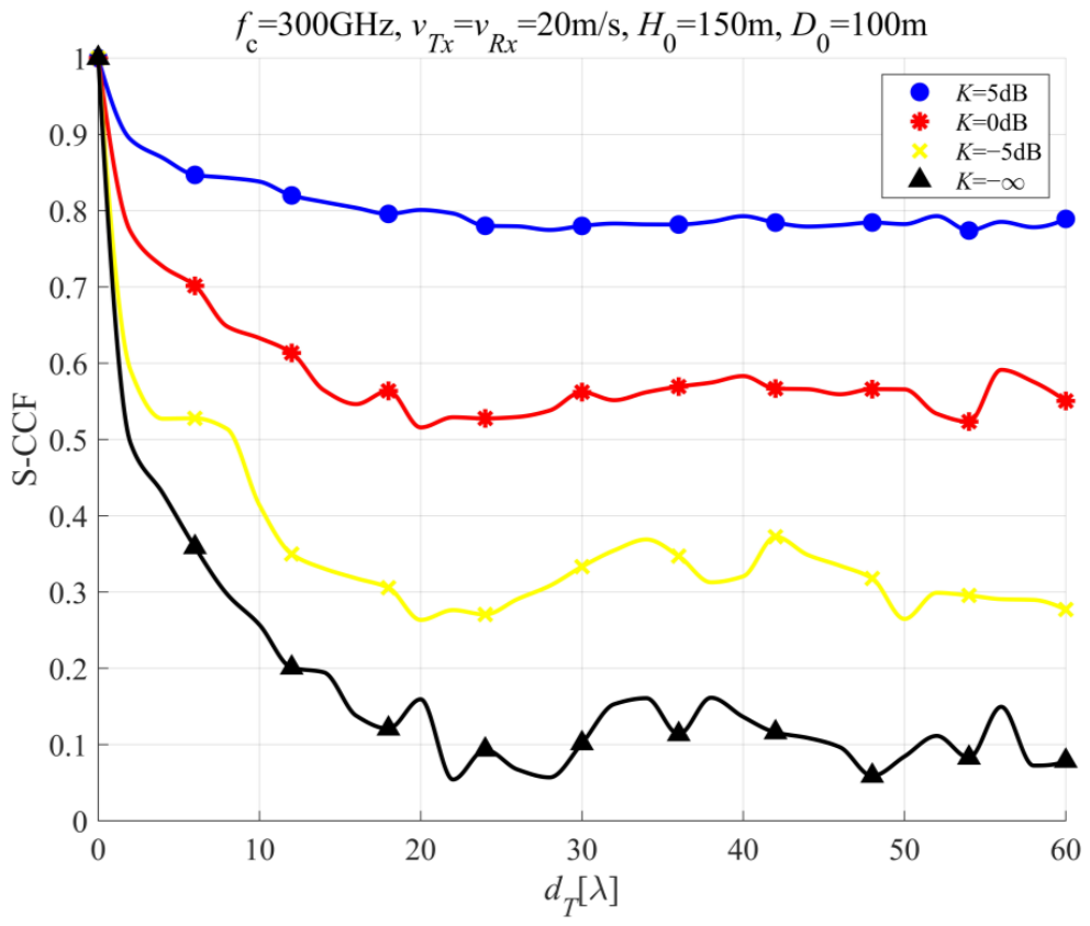 Entropy 28 00744 g007 Entropy 28 00744 g007