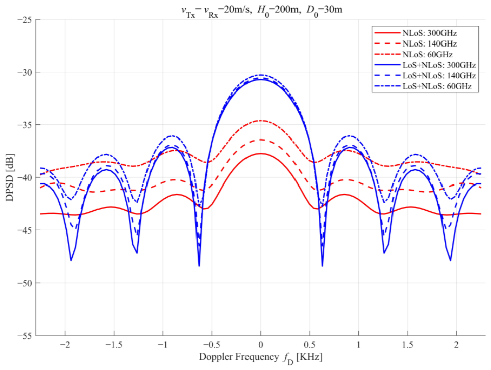 Entropy 28 00744 g009 Entropy 28 00744 g009