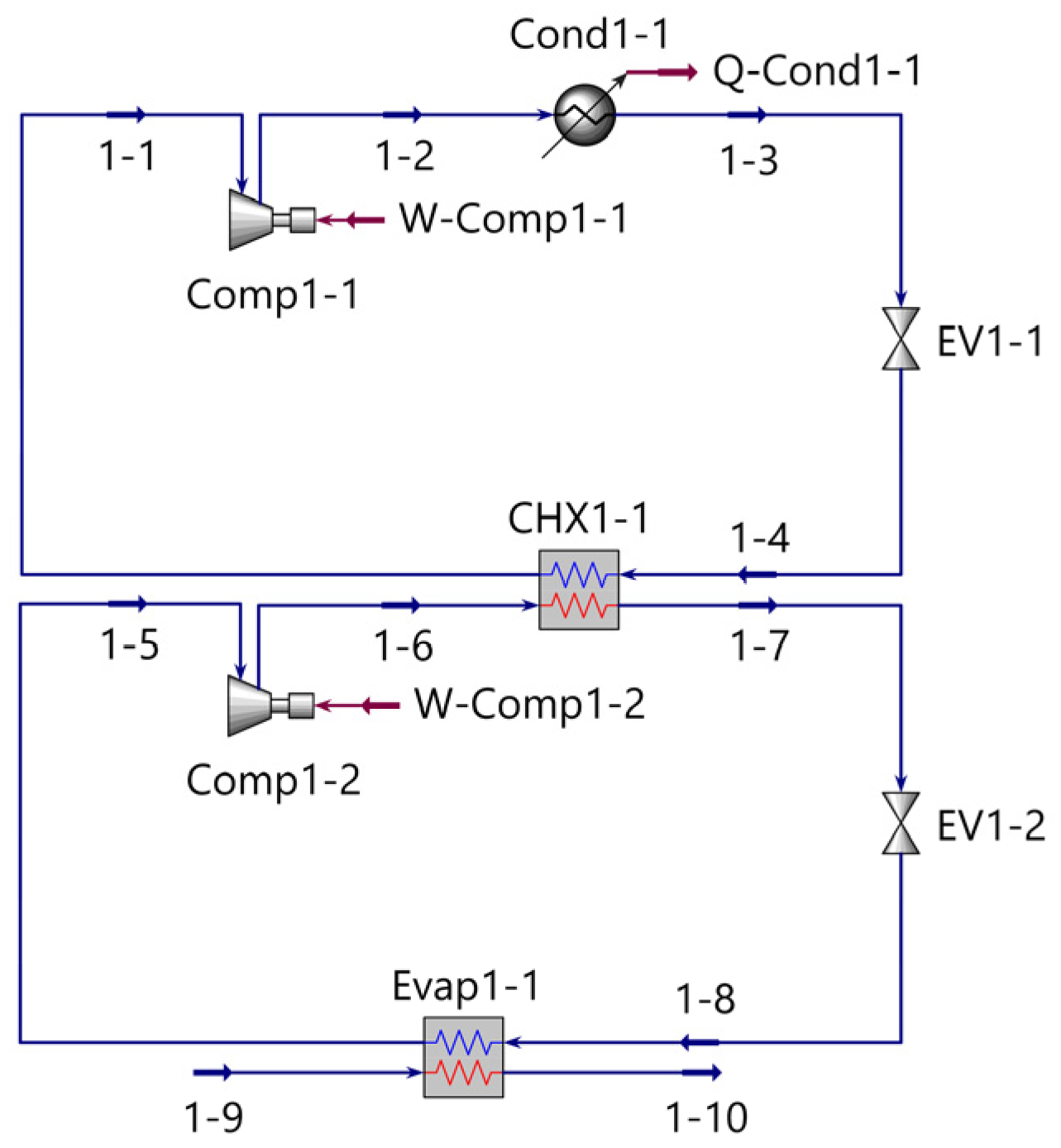 Entropy 28 00747 g004 Entropy 28 00747 g004