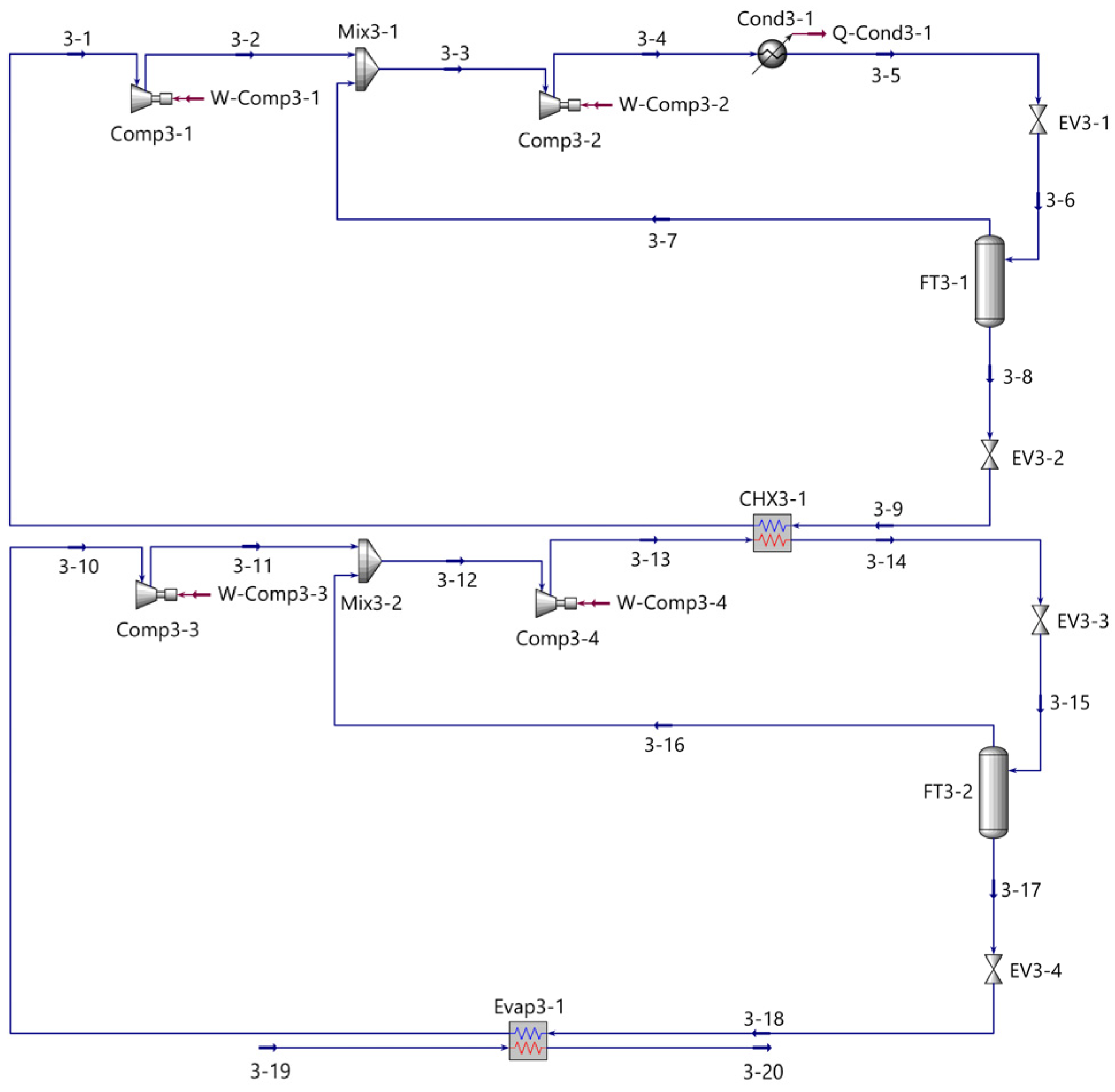 Entropy 28 00747 g006 Entropy 28 00747 g006