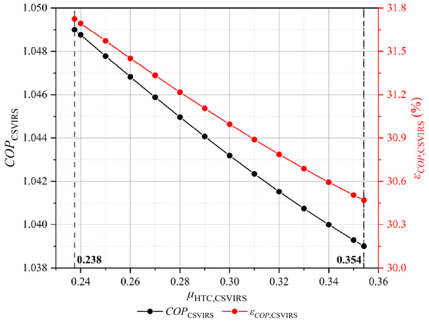 Entropy 28 00747 g016 Entropy 28 00747 g016