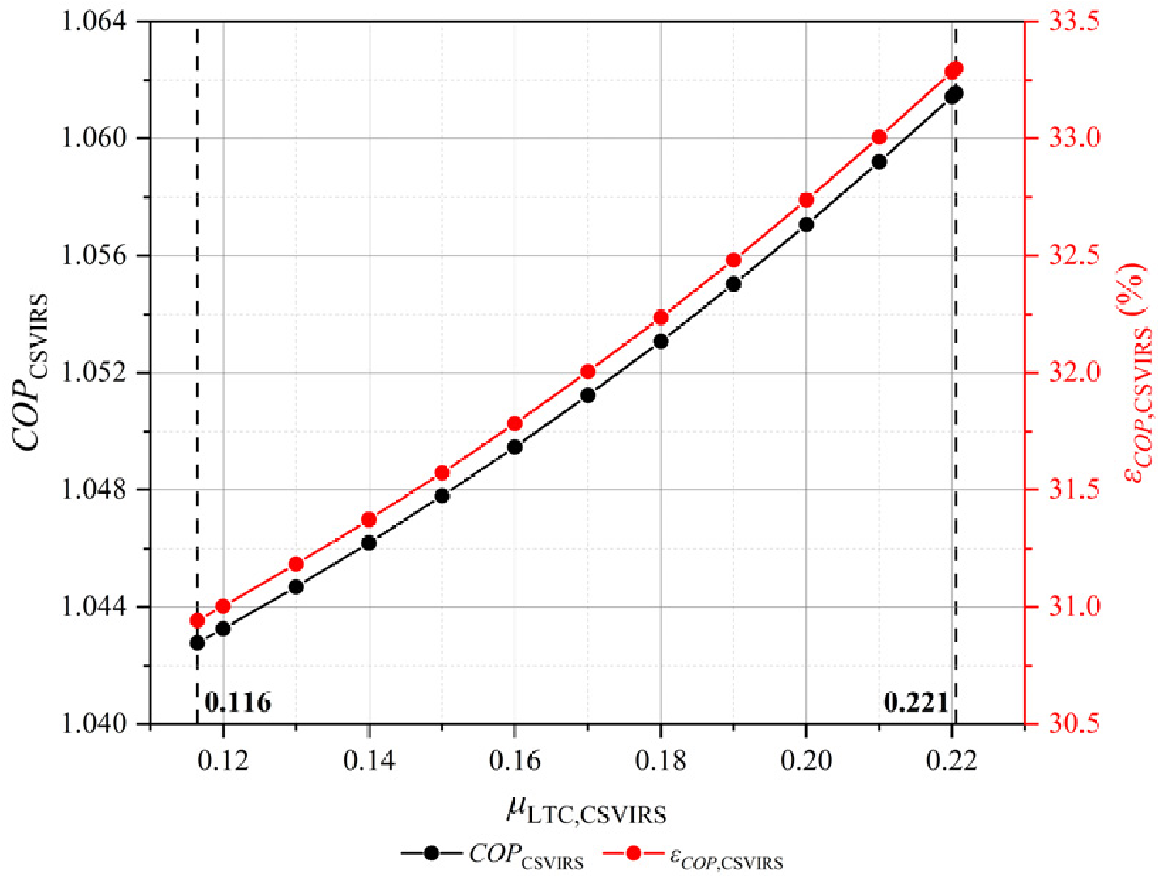 Entropy 28 00747 g018 Entropy 28 00747 g018
