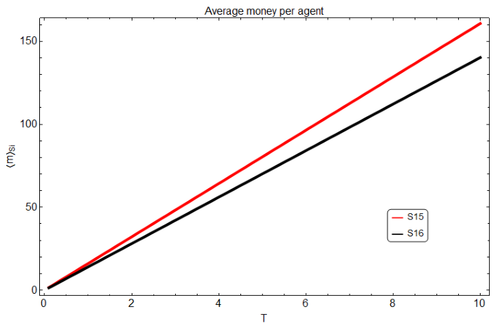 Entropy 28 00762 g002