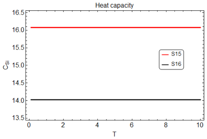 Entropy 28 00762 g003