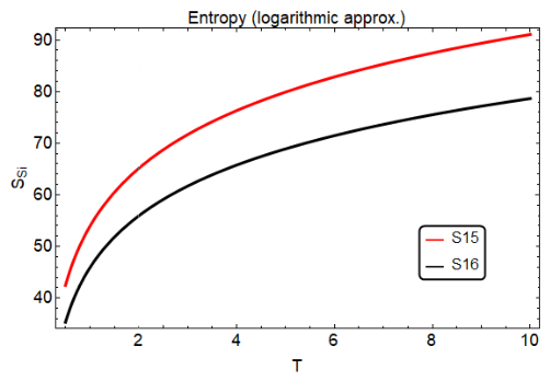 Entropy 28 00762 g005