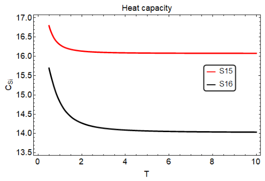 Entropy 28 00762 g007