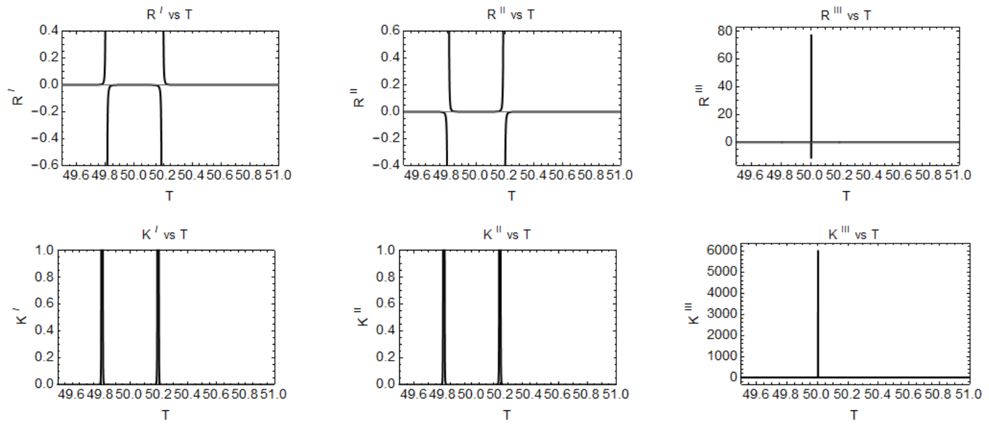 Entropy 28 00762 g011