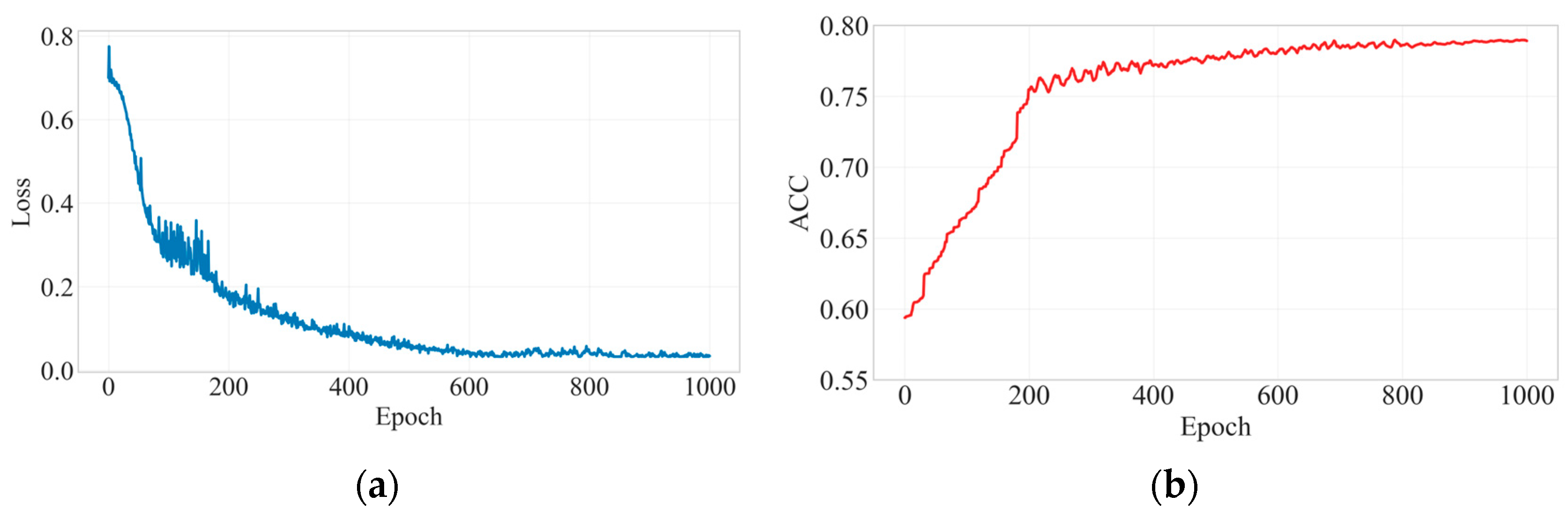 Entropy 28 00763 g002 Entropy 28 00763 g002