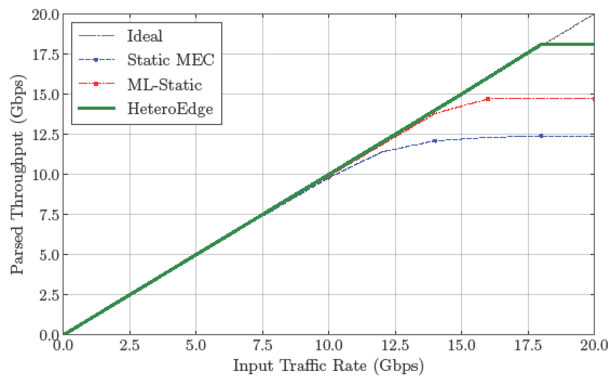 Entropy 28 00765 g011 Entropy 28 00765 g011