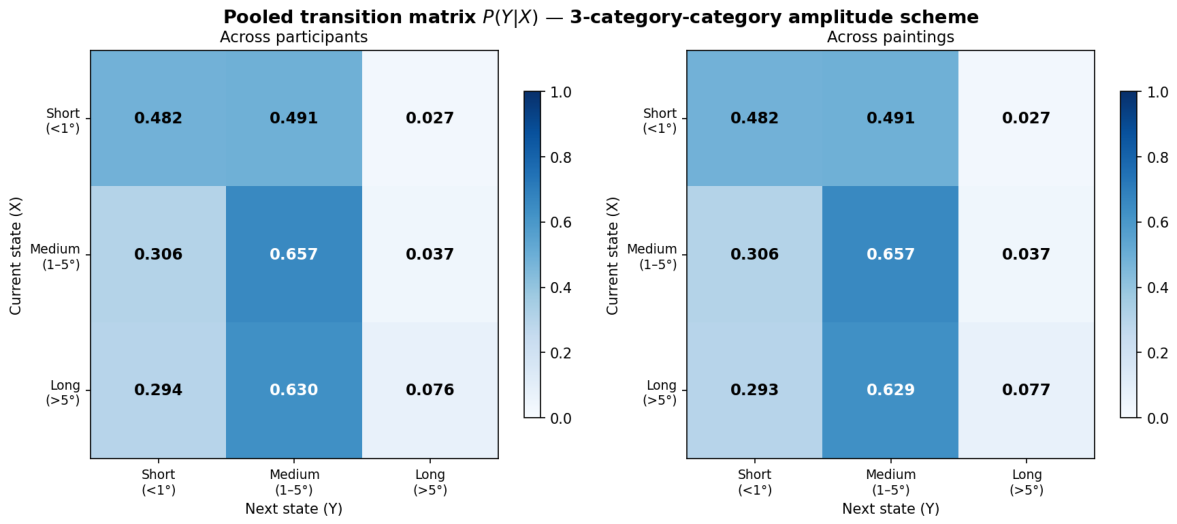 Entropy 28 00767 g008