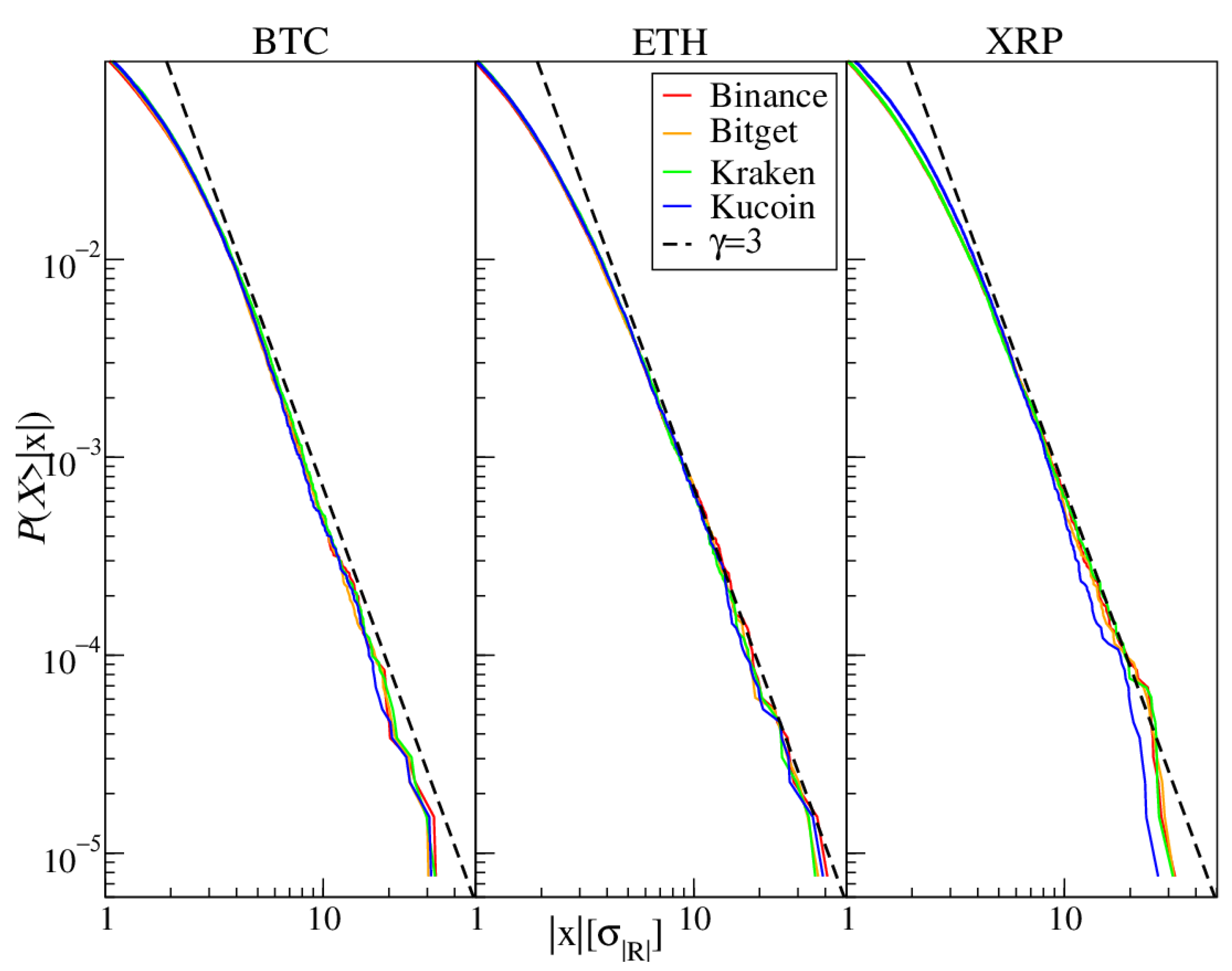 Entropy 28 00804 g004 Entropy 28 00804 g004