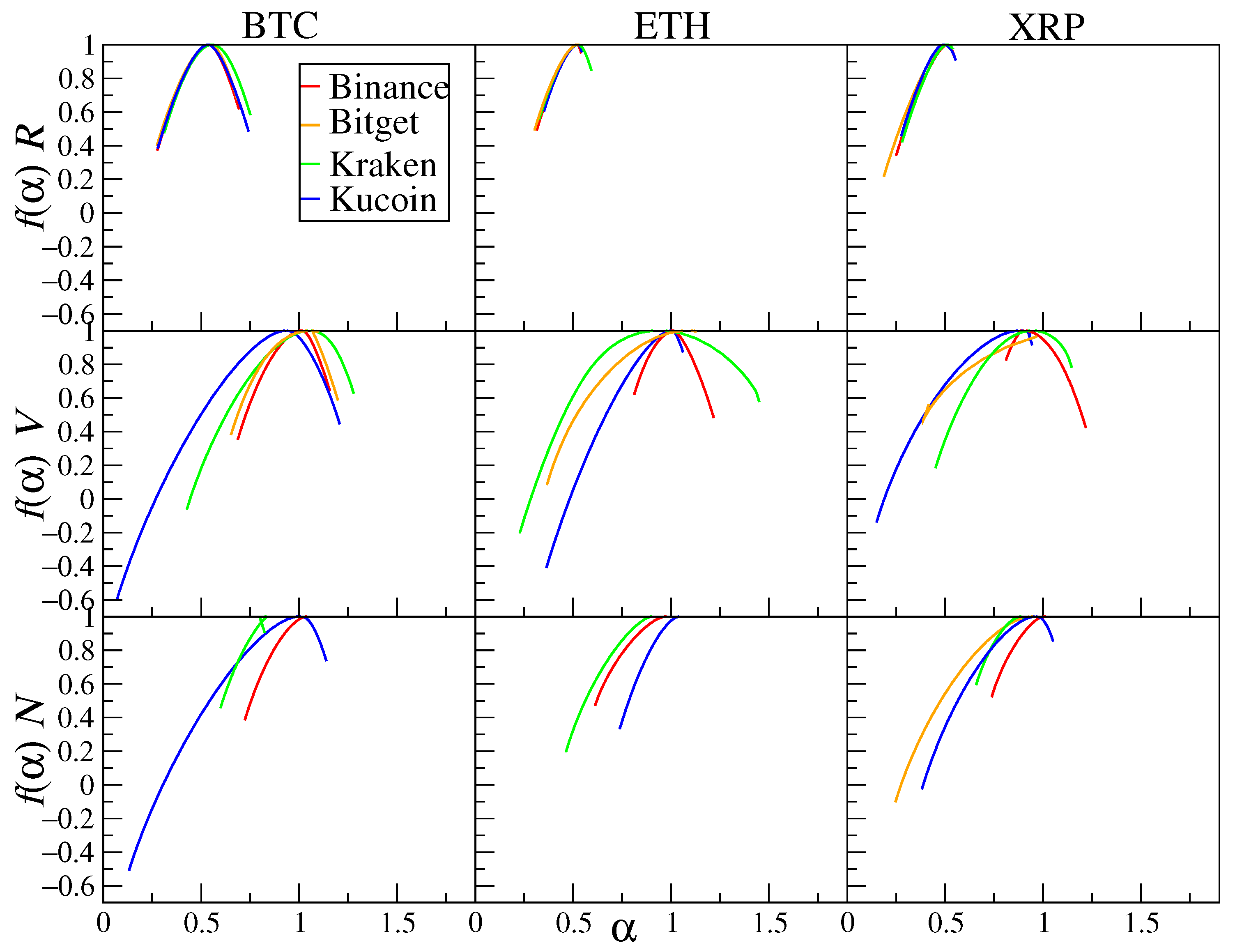 Entropy 28 00804 g011 Entropy 28 00804 g011