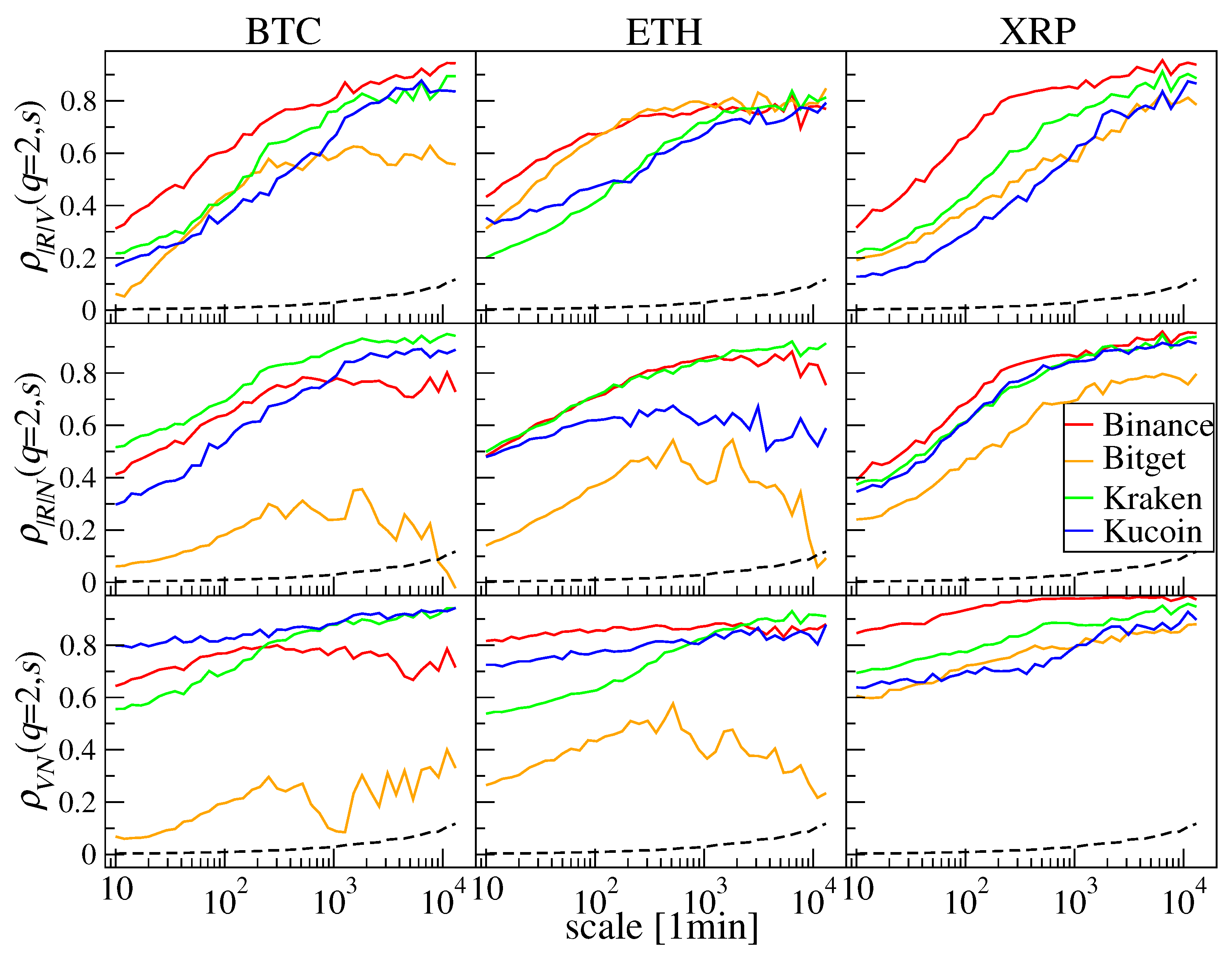 Entropy 28 00804 g017 Entropy 28 00804 g017
