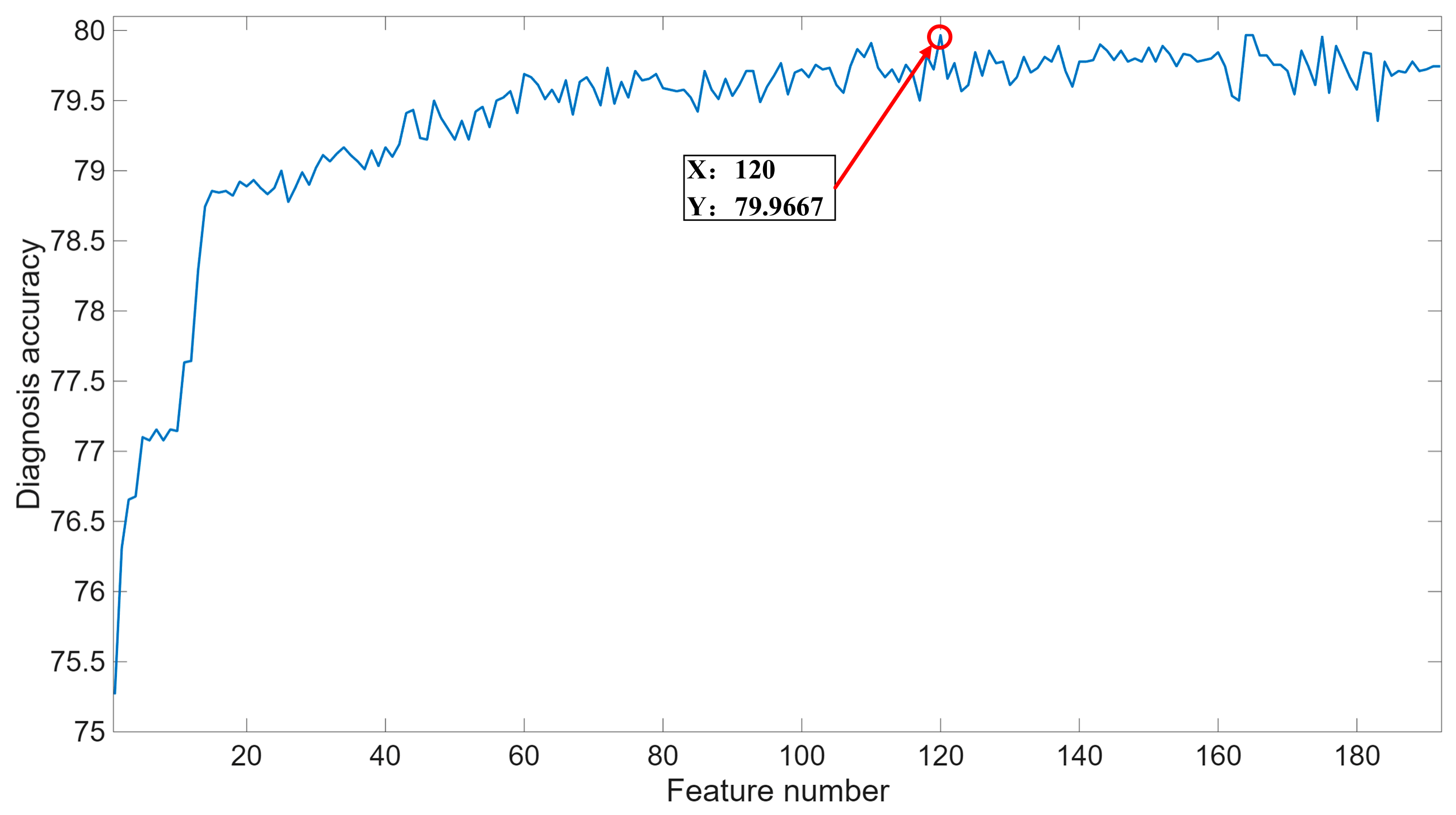 Entropy 28 00810 g012