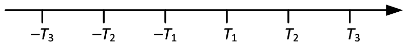 Entropy 28 00838 g002