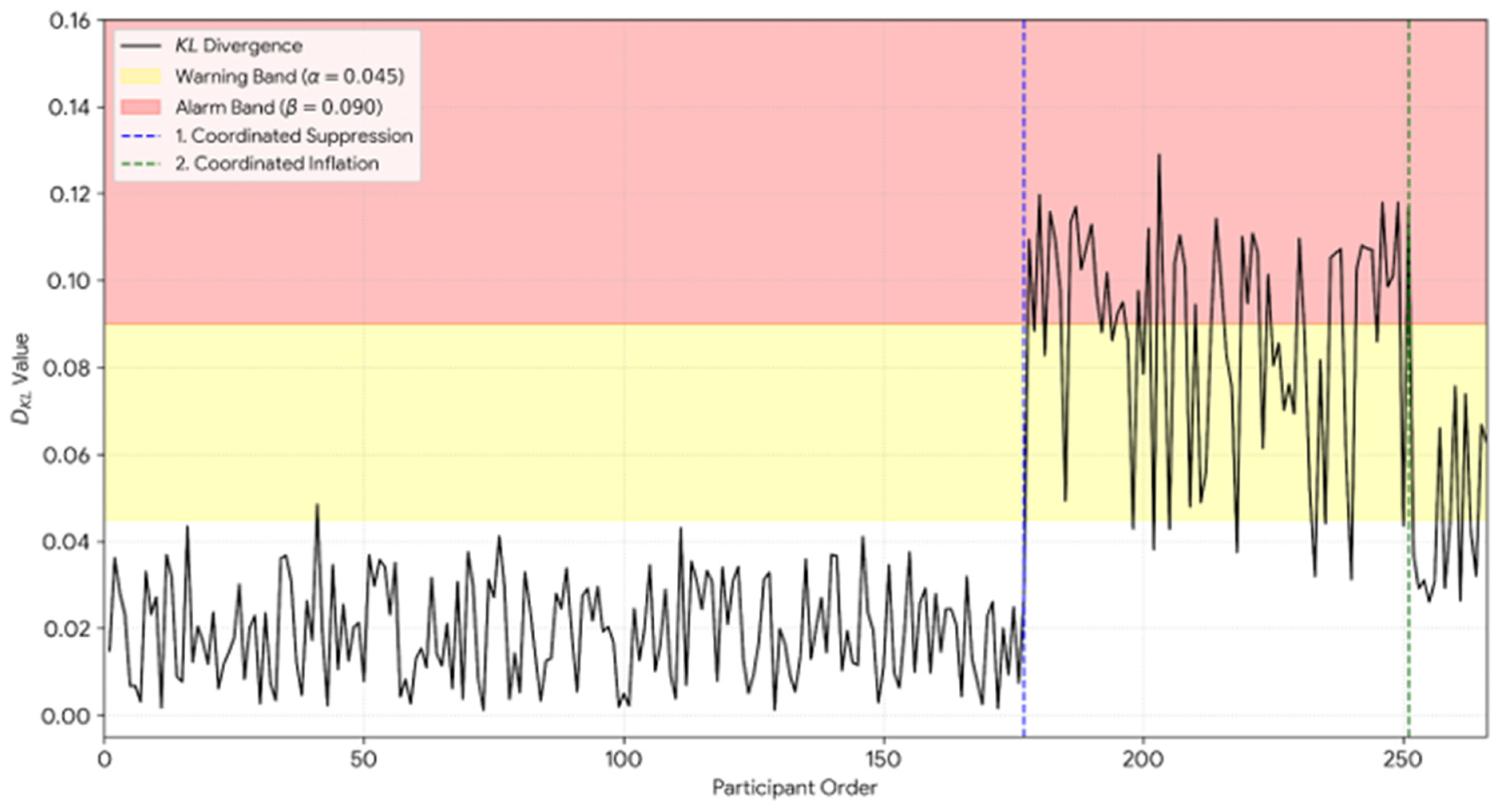 Entropy 28 00839 g002