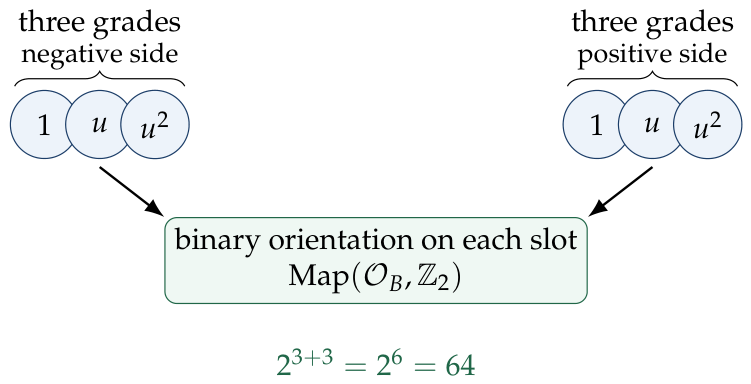 Entropy 28 01021 g005