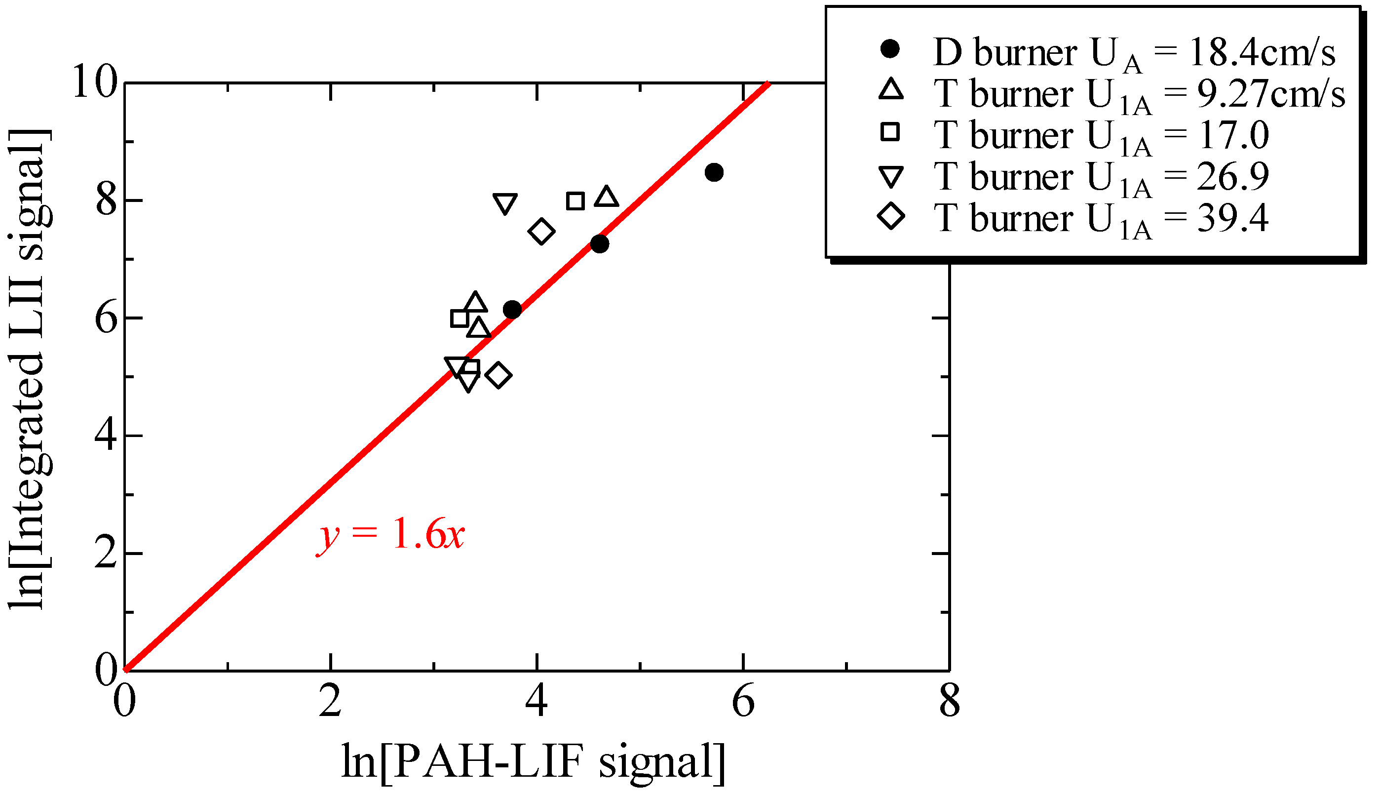 Environments 01 00042 g009 1024