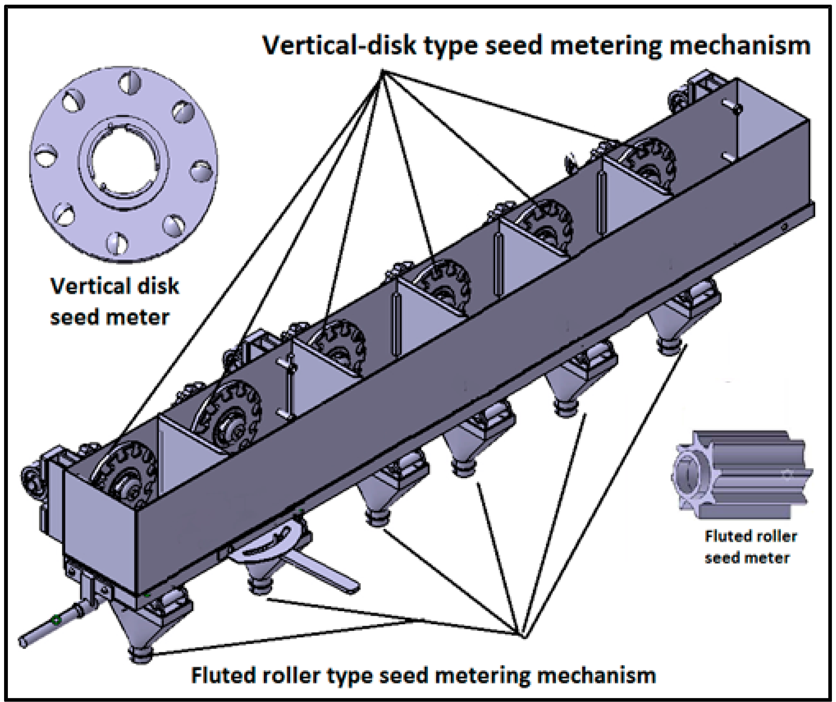 Paine Gillic Prüfen Empirisch seed metering mechanism Wahrzeichen Ich