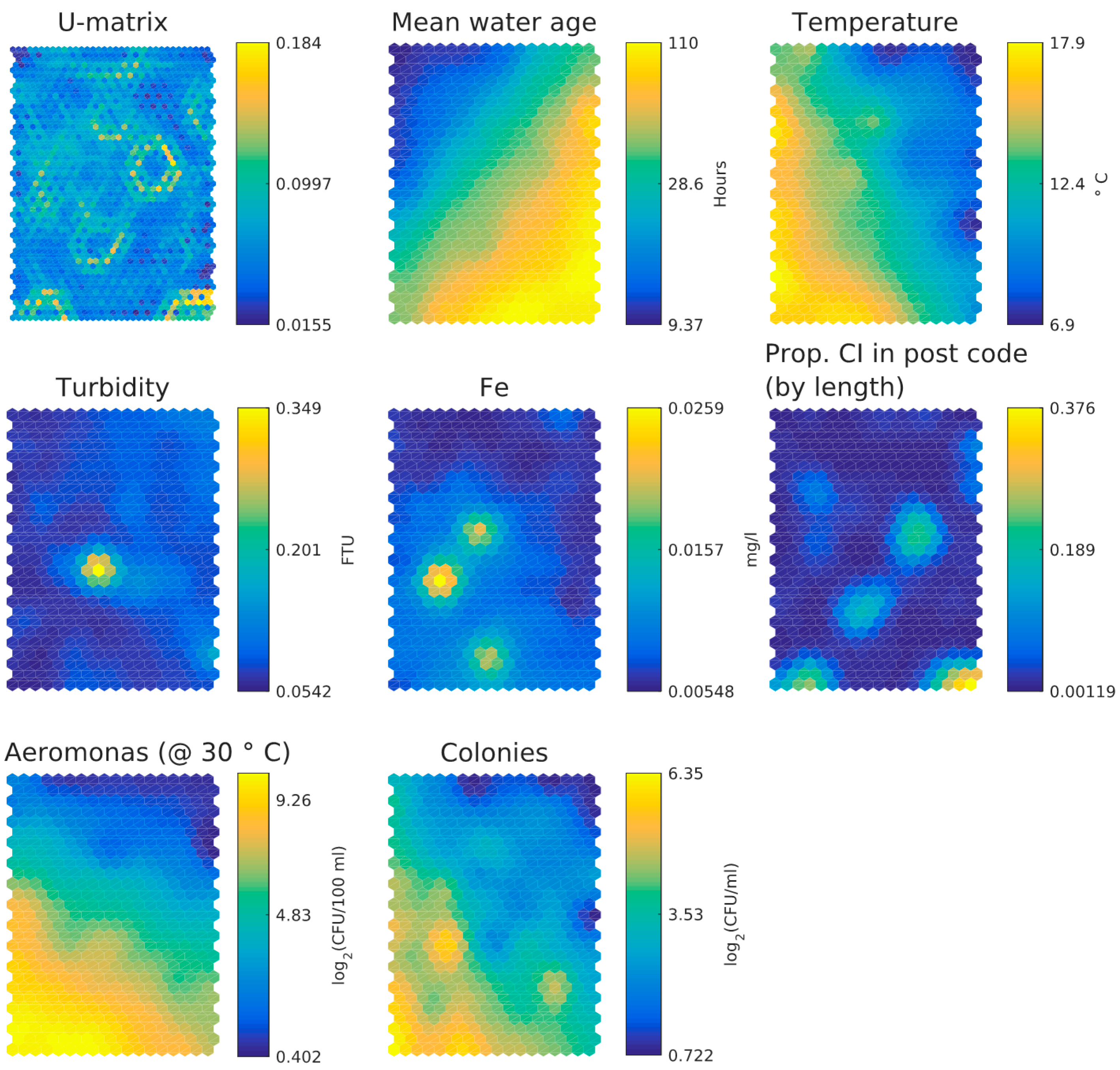 Environments 03 00010 g007