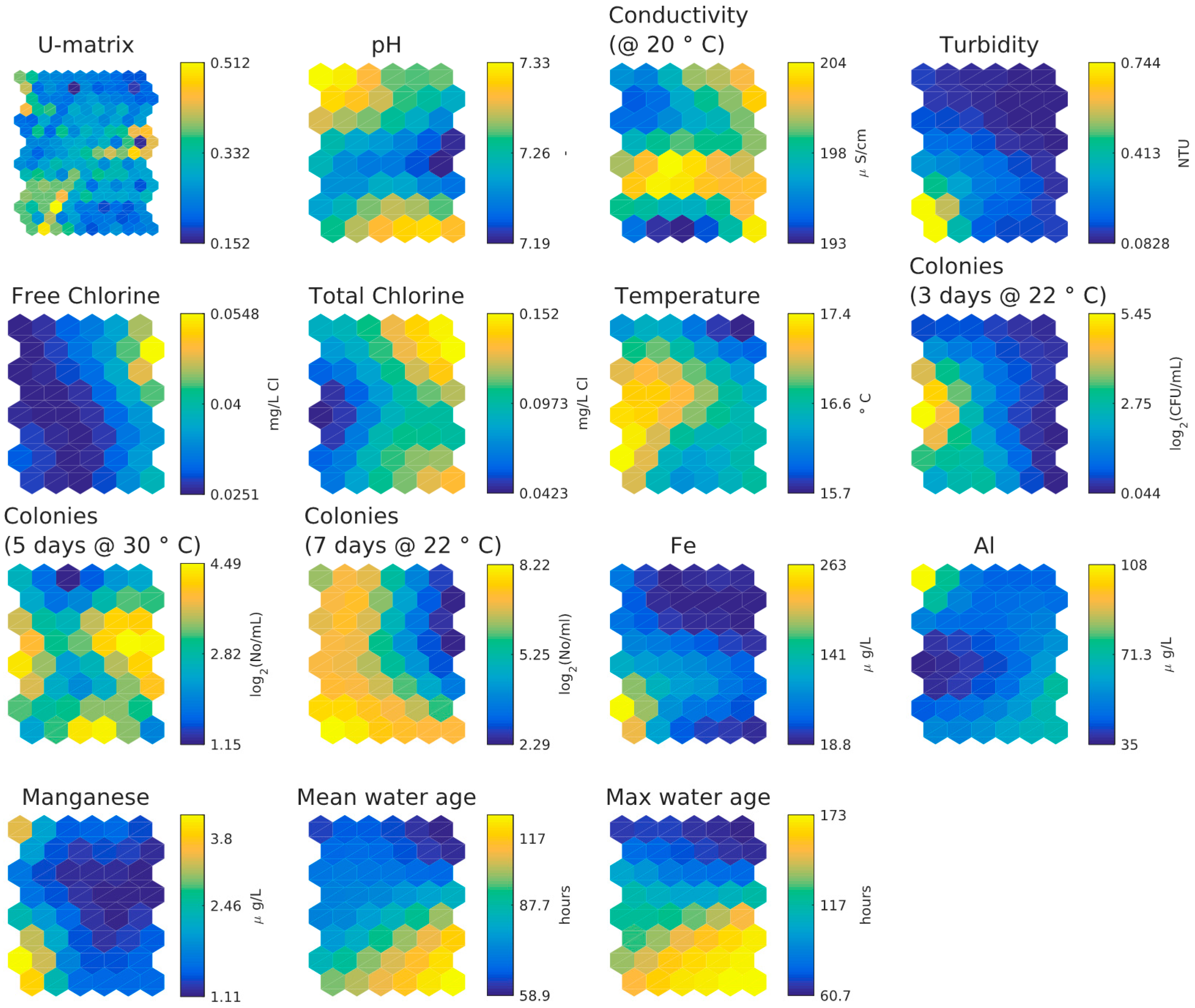 Environments 03 00010 g009