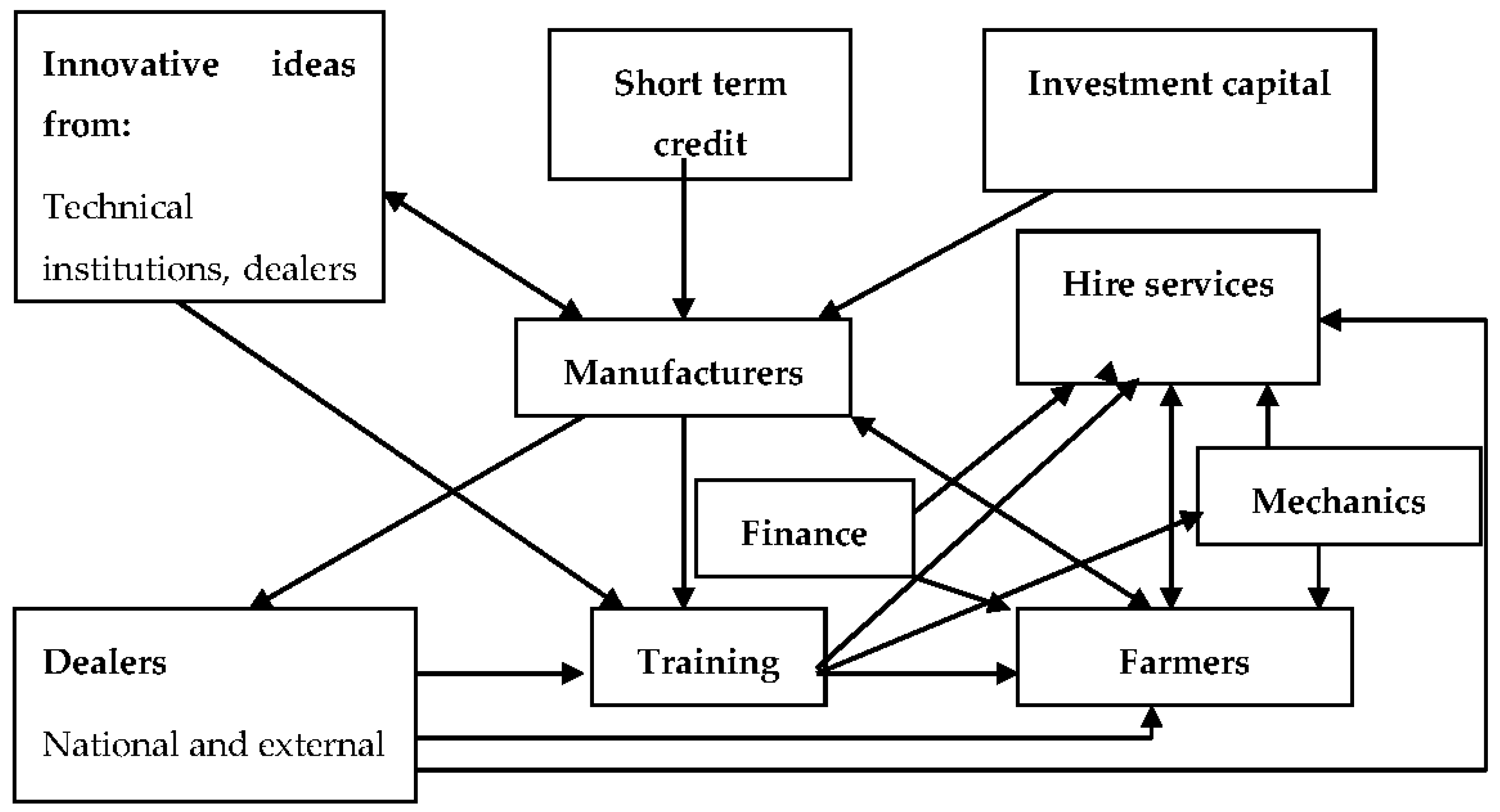 Environments 03 00011 g002