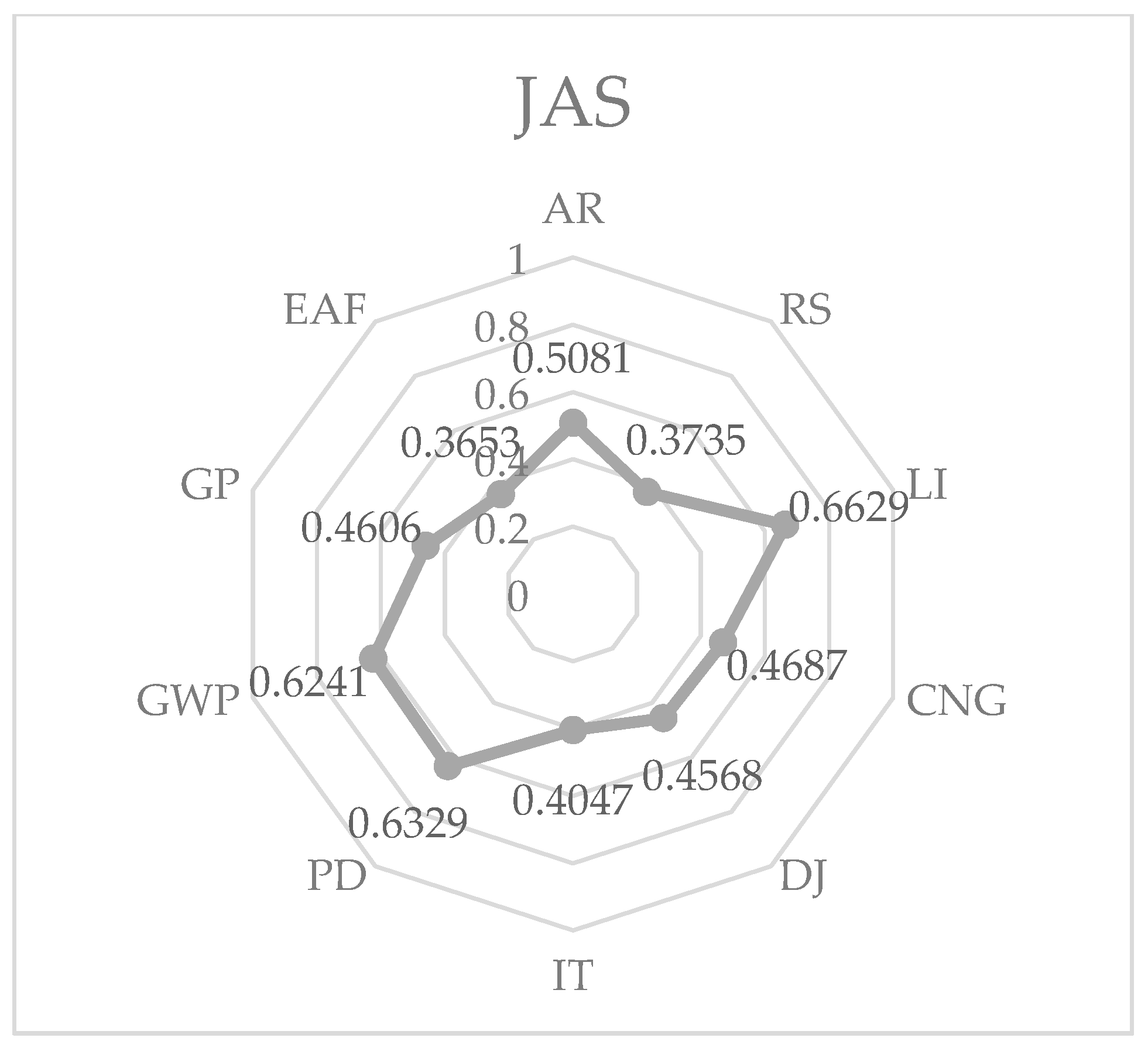 Environments 04 00025 g006 550