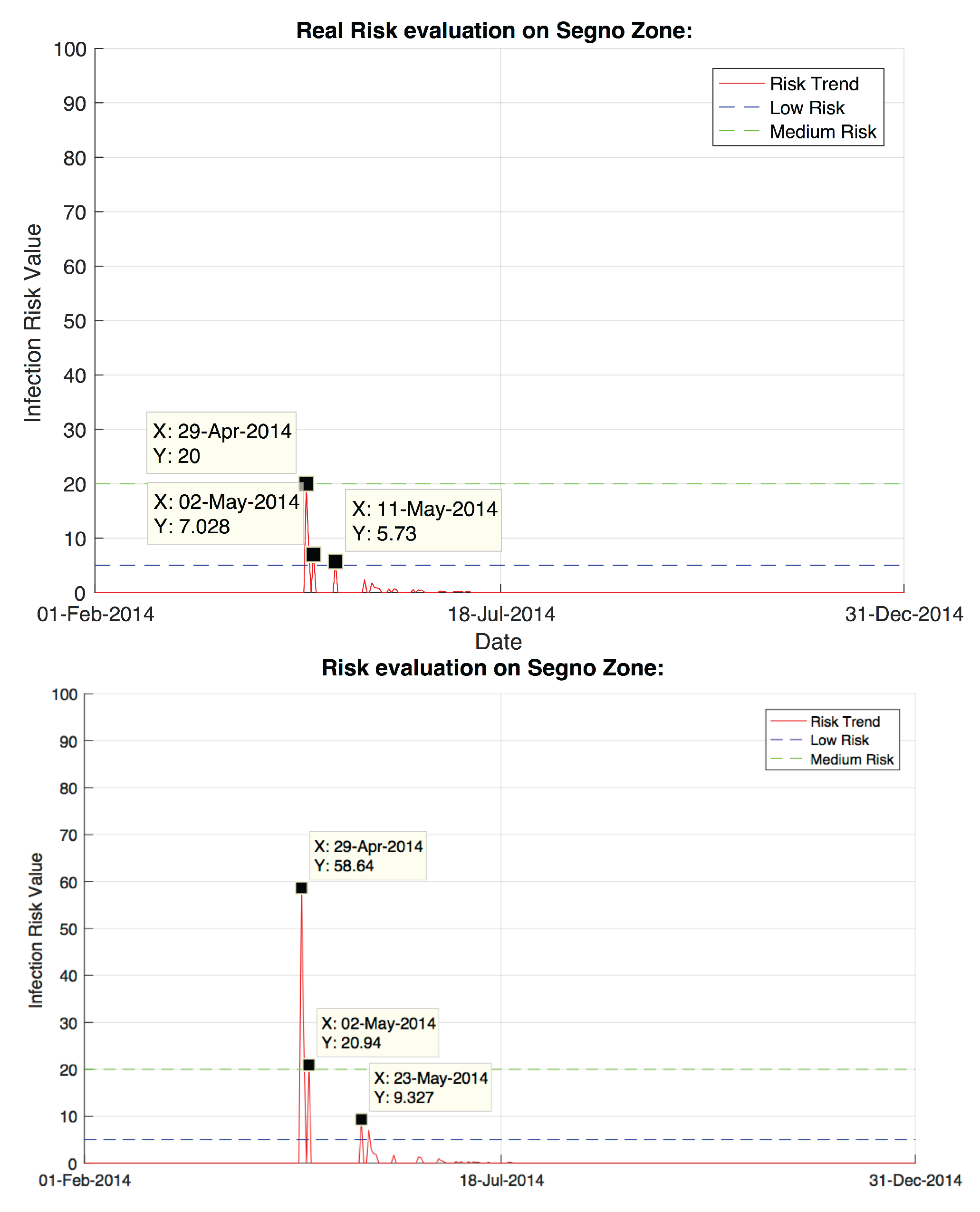 Environments 04 00042 g008