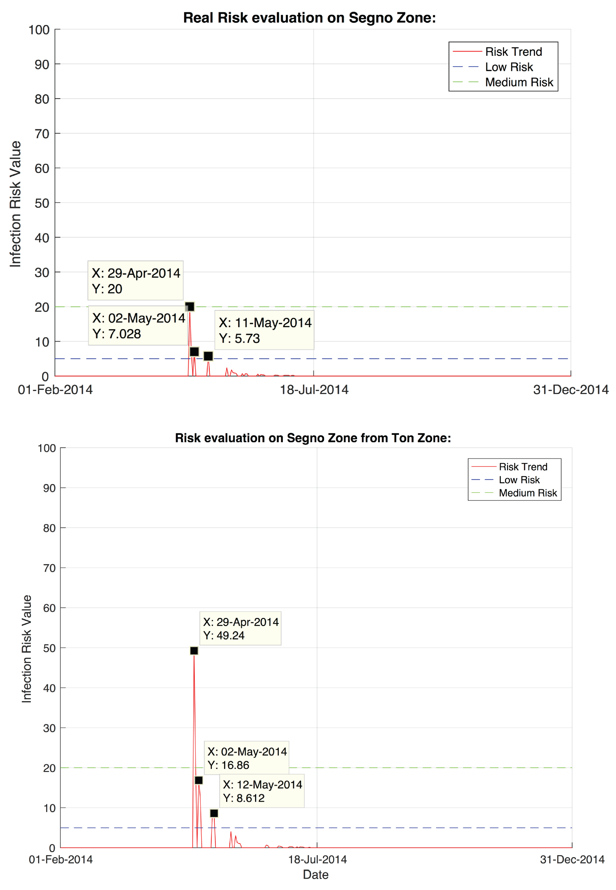 Environments 04 00042 g012