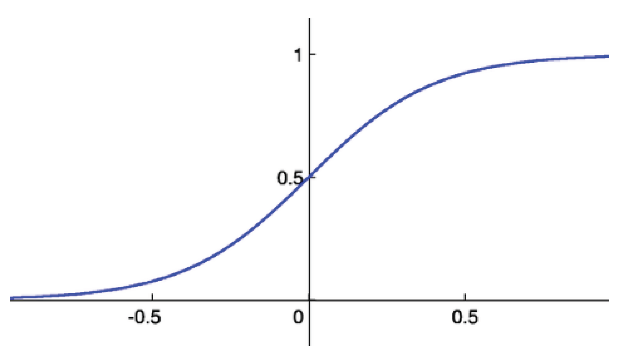 Environments 04 00042 g016