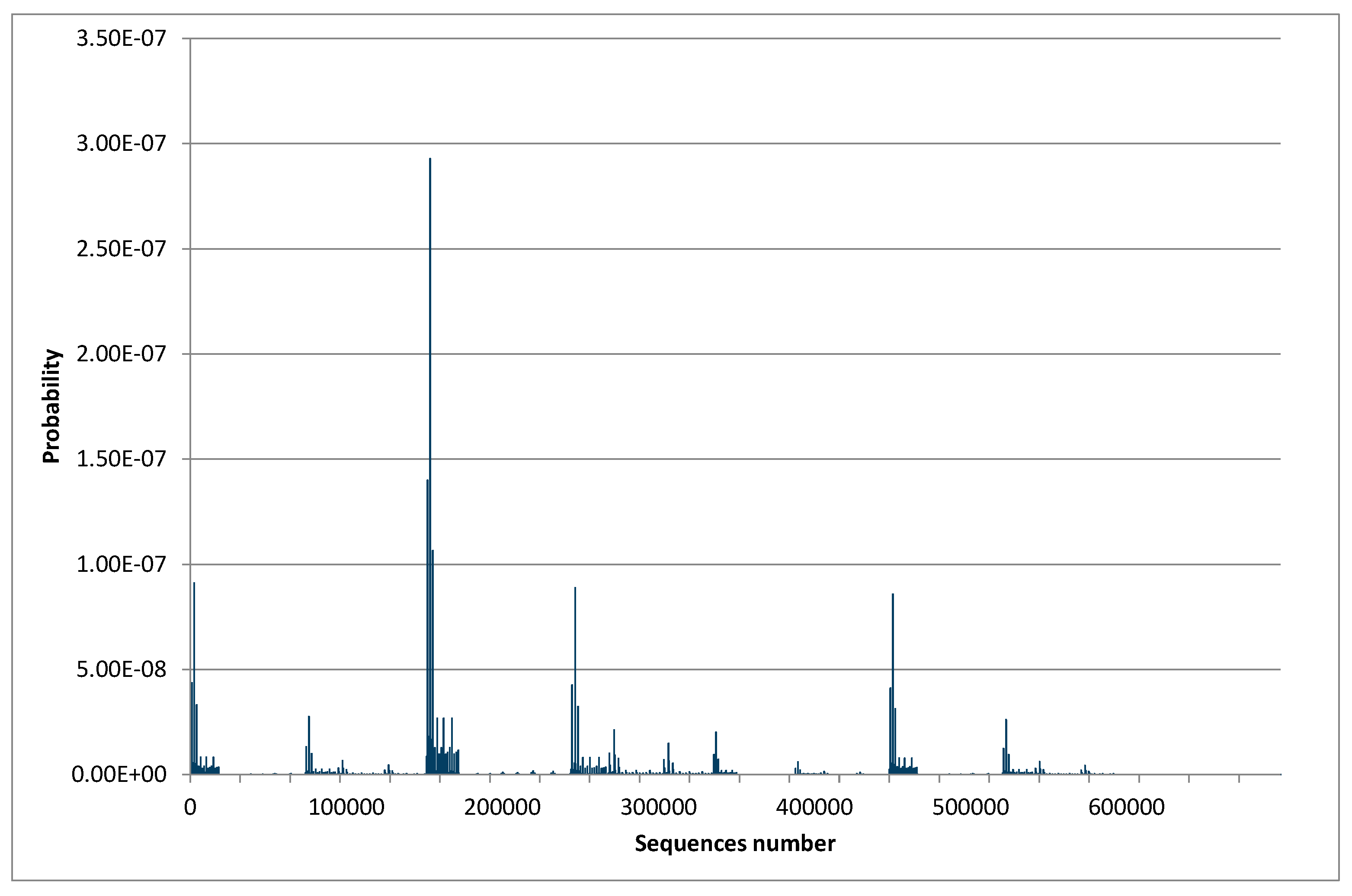 Environments 04 00046 g010