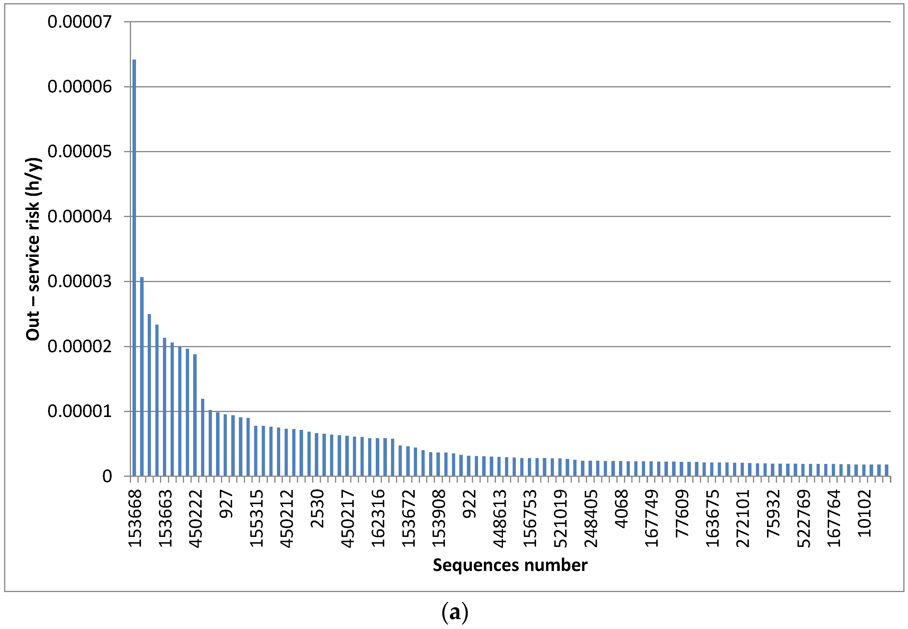Environments 04 00046 g012a