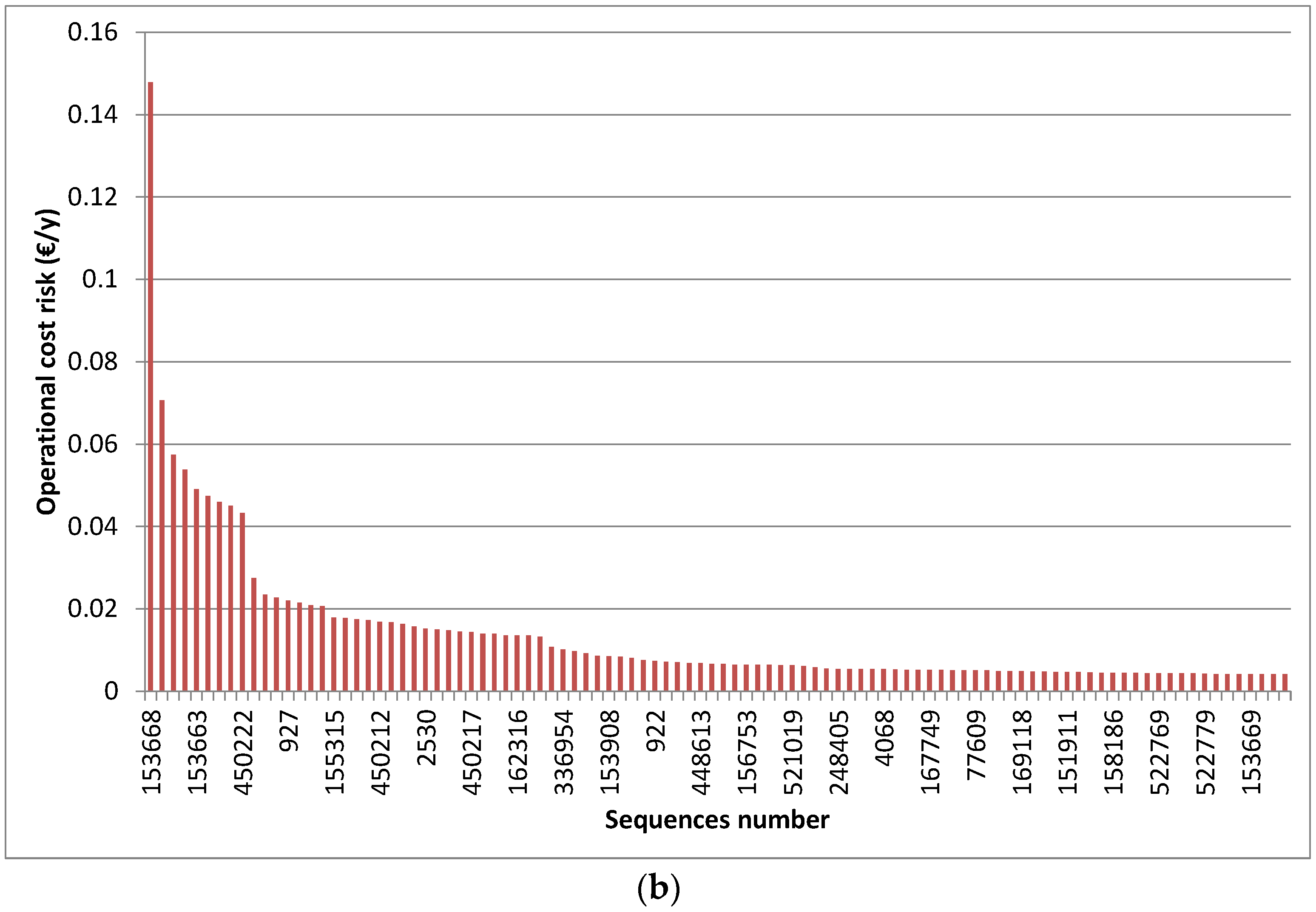 Environments 04 00046 g012b