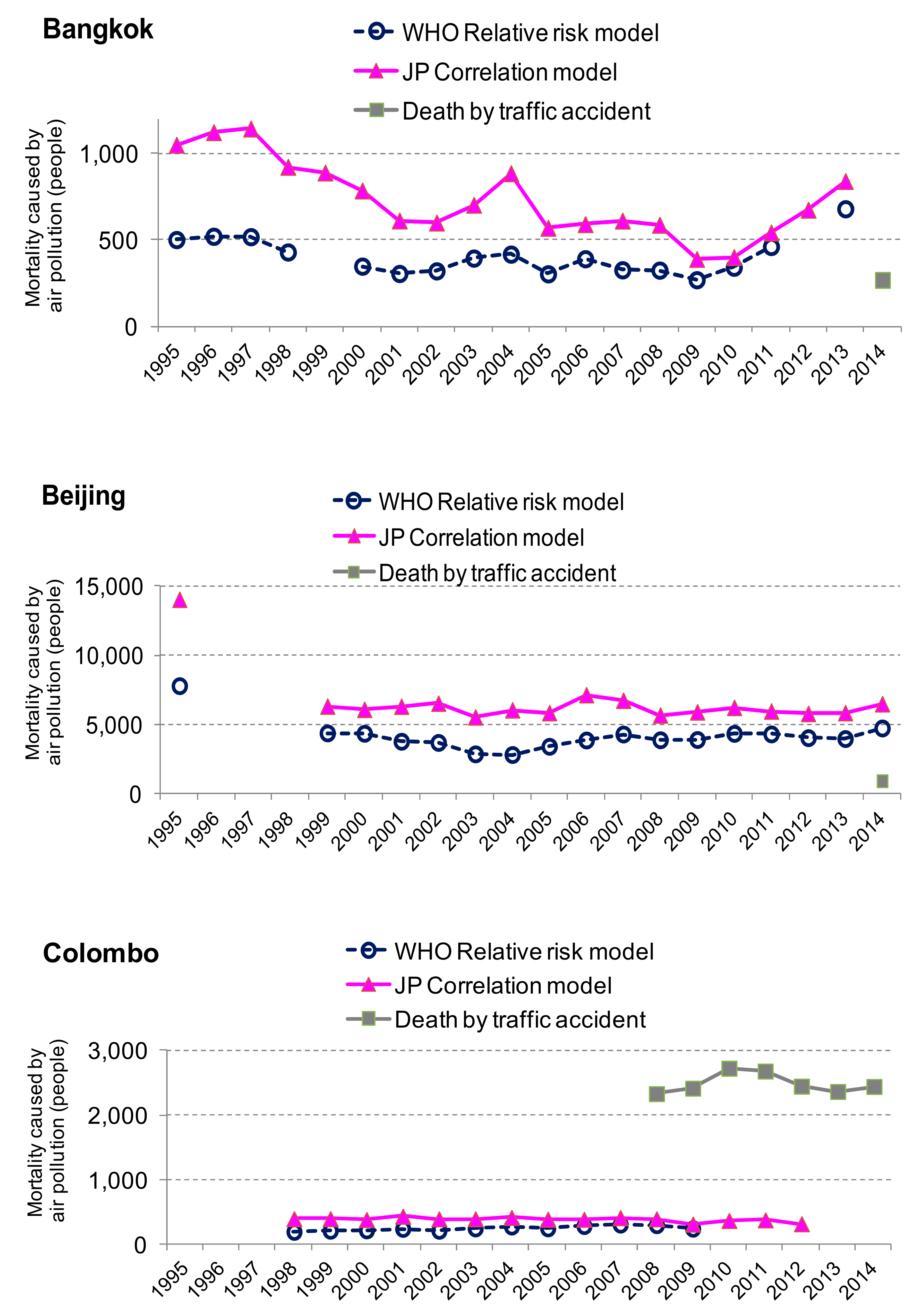 Environments 04 00060 g003a