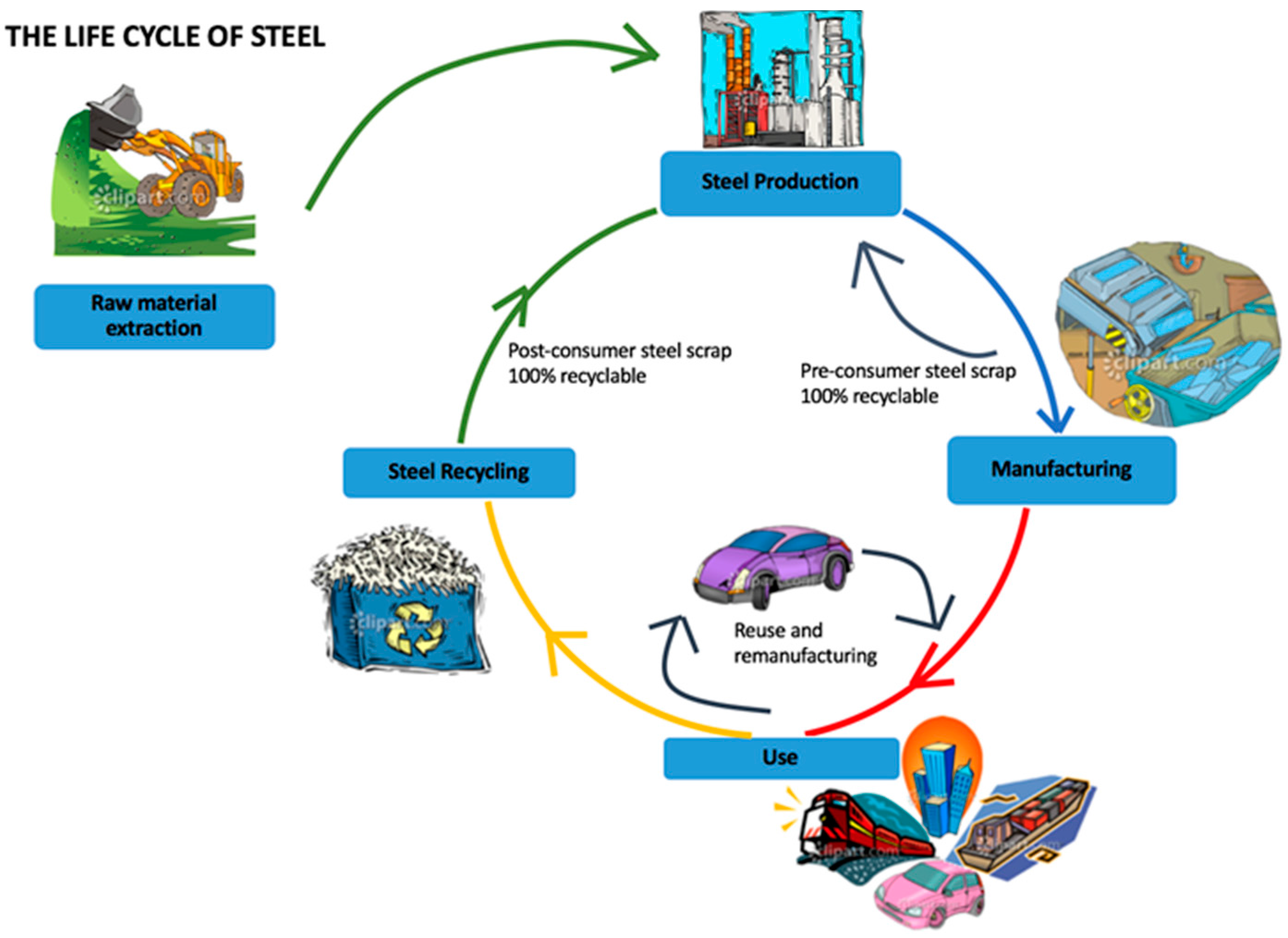 Environments 04 00062 g004