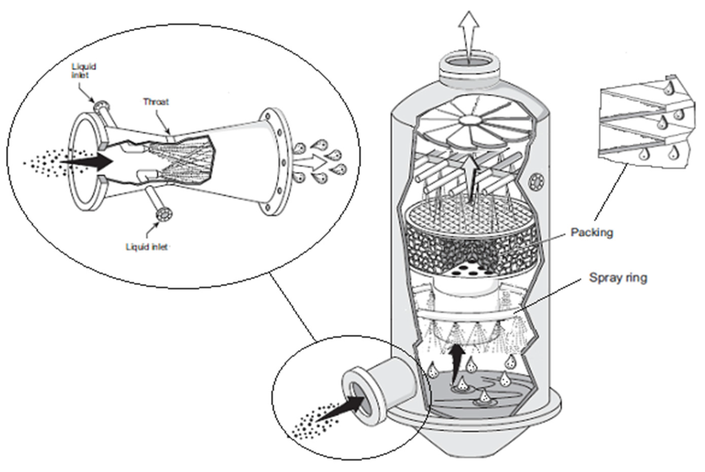 Environments 04 00078 g001 550