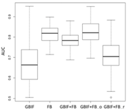 Environments 04 00081 i029