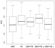 Environments 04 00081 i032