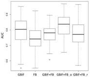 Environments 04 00081 i033