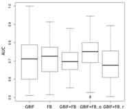 Environments 04 00081 i036