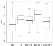 Environments 04 00081 i037