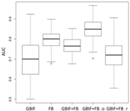 Environments 04 00081 i038