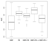 Environments 04 00081 i040