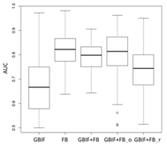 Environments 04 00081 i044